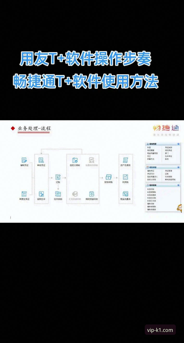 K1娱乐平台快速注册实用指南：从下载到畅玩的完整流程解析