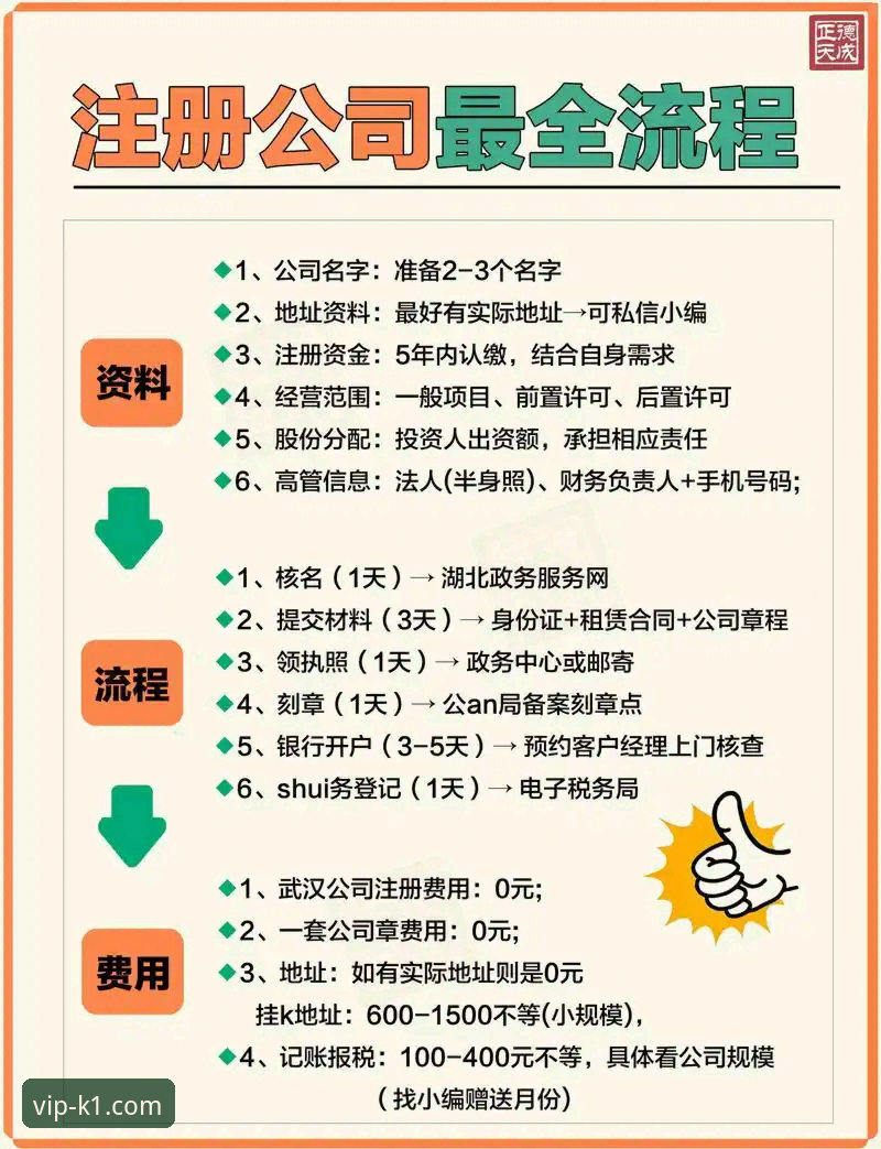 资深用户亲测：K1娱乐官网官方平台注册与使用全攻略