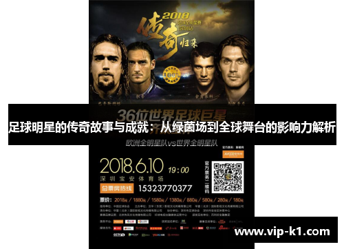 足球明星的传奇故事与成就：从绿茵场到全球舞台的影响力解析